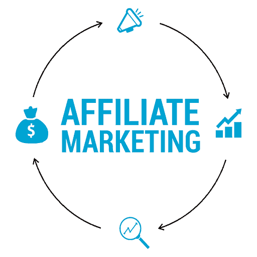 entrate passive: affiliate marketing
